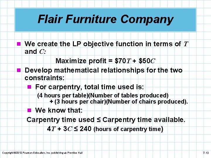 Flair Furniture Company n We create the LP objective function in terms of T