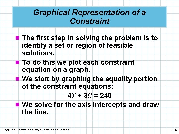 Graphical Representation of a Constraint n The first step in solving the problem is