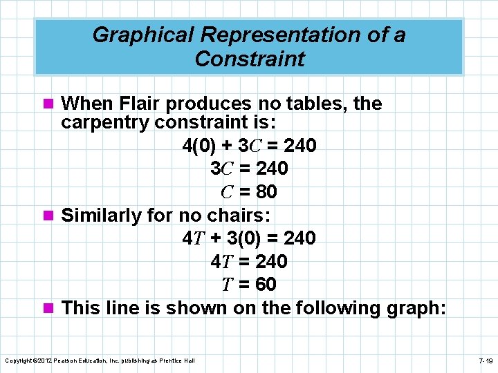 Graphical Representation of a Constraint n When Flair produces no tables, the carpentry constraint
