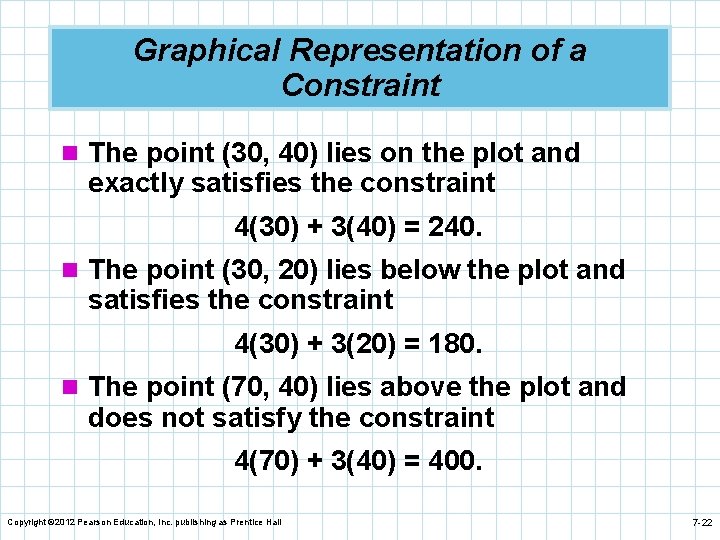 Graphical Representation of a Constraint n The point (30, 40) lies on the plot