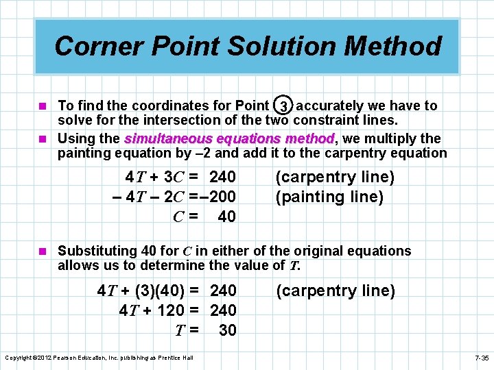 Corner Point Solution Method n To find the coordinates for Point 3 accurately we