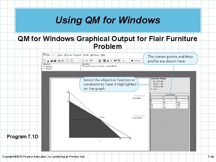 Using QM for Windows Graphical Output for Flair Furniture Problem Program 7. 1 D