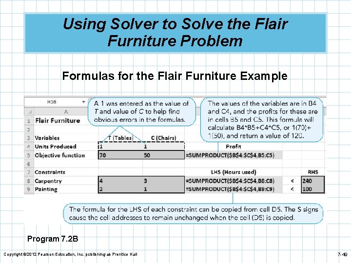 Using Solver to Solve the Flair Furniture Problem Formulas for the Flair Furniture Example