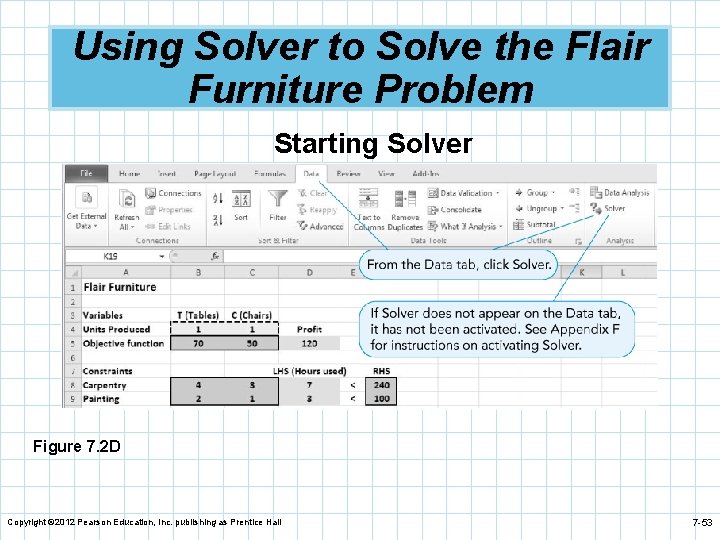 Using Solver to Solve the Flair Furniture Problem Starting Solver Figure 7. 2 D