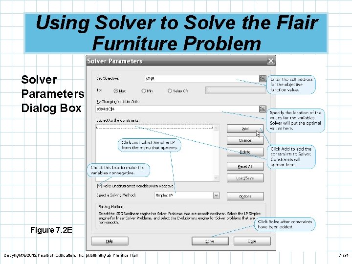 Using Solver to Solve the Flair Furniture Problem Solver Parameters Dialog Box Figure 7.