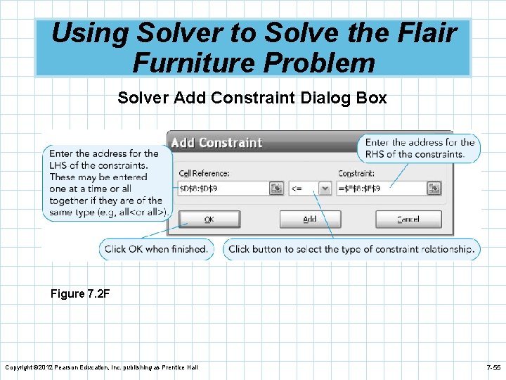 Using Solver to Solve the Flair Furniture Problem Solver Add Constraint Dialog Box Figure