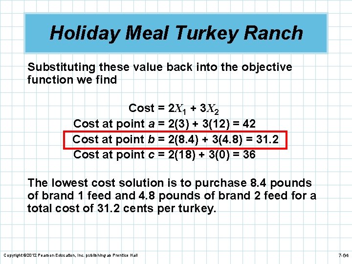 Holiday Meal Turkey Ranch Substituting these value back into the objective function we find