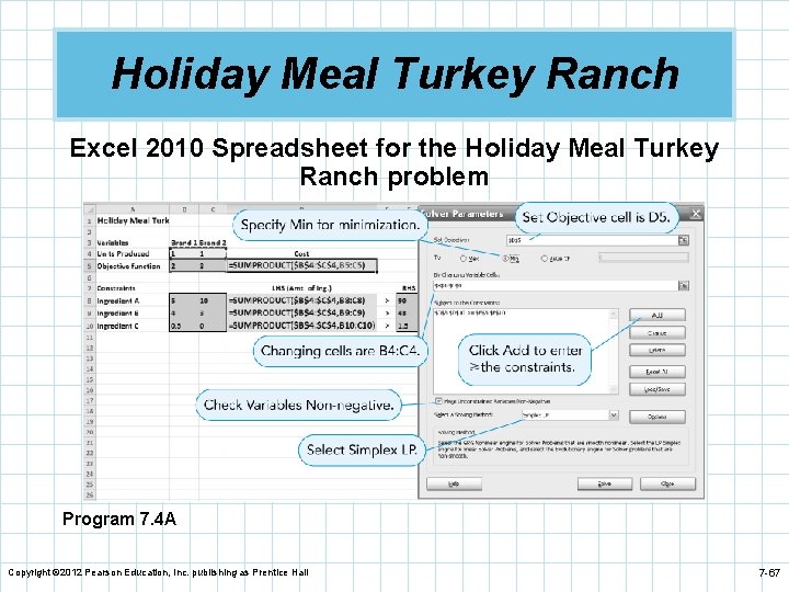 Holiday Meal Turkey Ranch Excel 2010 Spreadsheet for the Holiday Meal Turkey Ranch problem