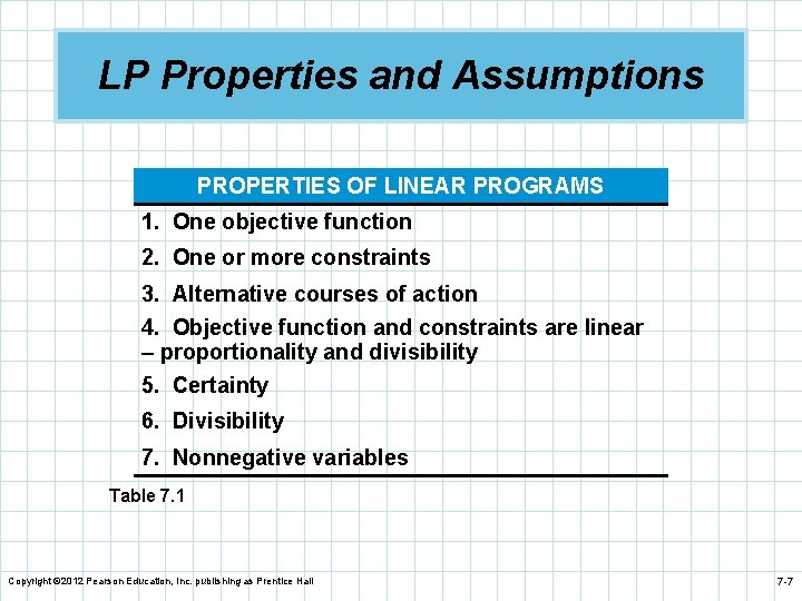 LP Properties and Assumptions PROPERTIES OF LINEAR PROGRAMS 1. One objective function 2. One