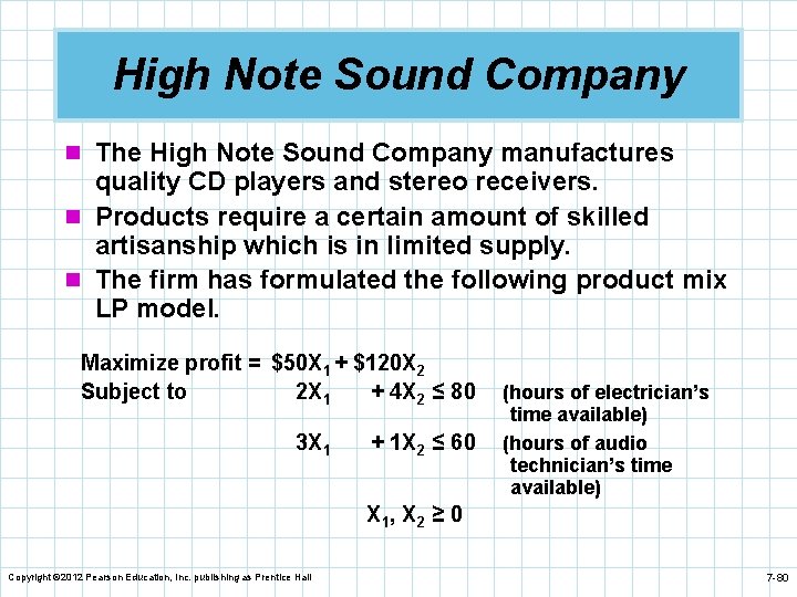 High Note Sound Company n The High Note Sound Company manufactures quality CD players