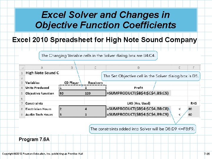Excel Solver and Changes in Objective Function Coefficients Excel 2010 Spreadsheet for High Note