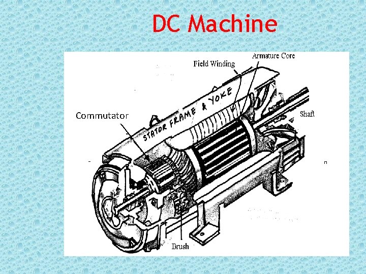 DC Machine Commutator 