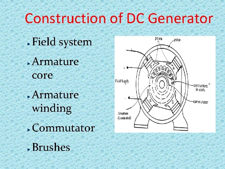 Construction of DC Generator Field system Armature core Armature winding Commutator Brushes 