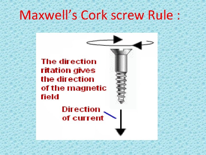 Maxwell’s Cork screw Rule : 