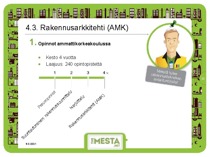 4. 3. Rakennusarkkitehti (AMK) 1. Opinnot ammattikorkeakoulussa Kesto 4 vuotta Laajuus: 240 opintopistettä 33