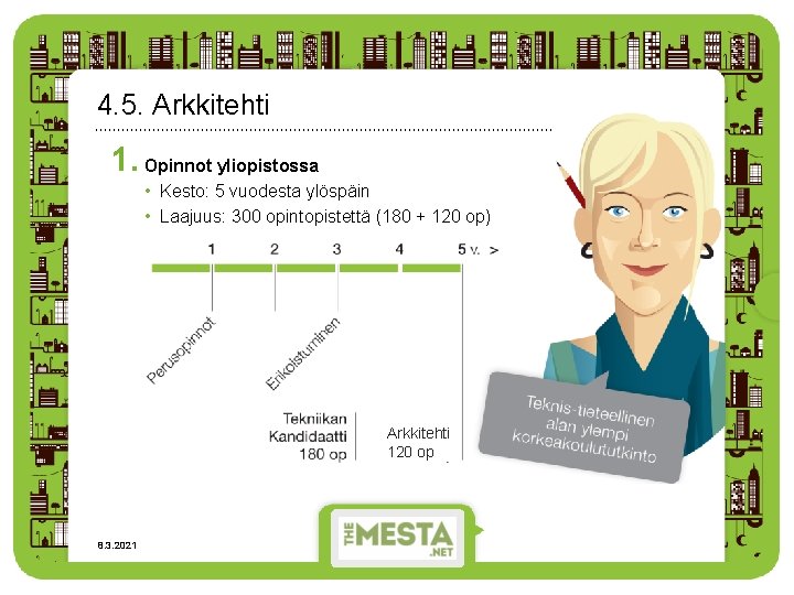 4. 5. Arkkitehti 1. Opinnot yliopistossa • Kesto: 5 vuodesta ylöspäin • Laajuus: 300