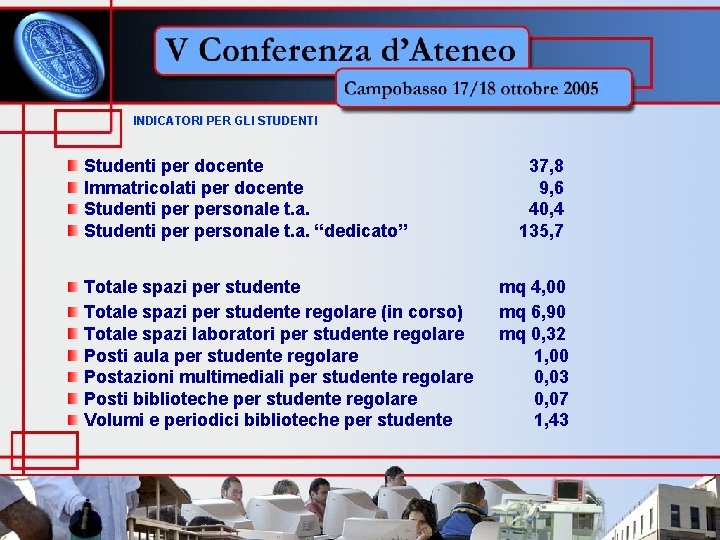 INDICATORI PER GLI STUDENTI Studenti per docente Immatricolati per docente Studenti per personale t.