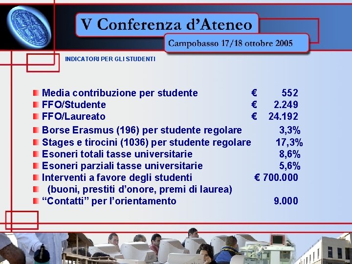 INDICATORI PER GLI STUDENTI Media contribuzione per studente € 552 FFO/Studente € 2. 249