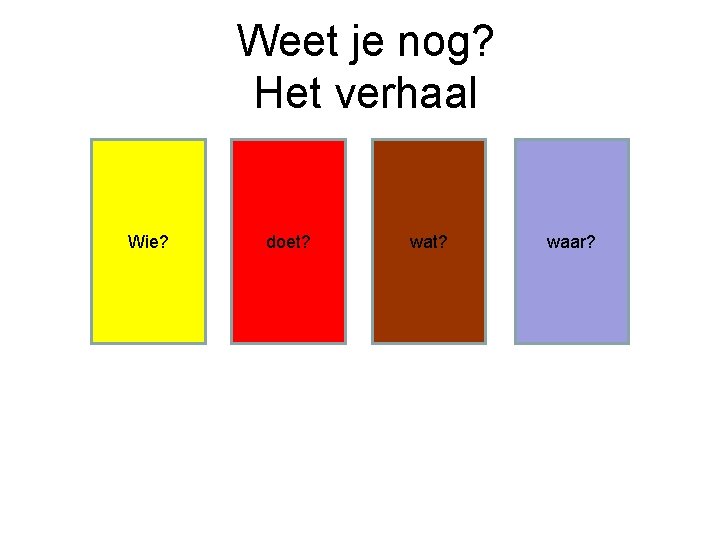 Weet je nog? Het verhaal Wie? doet? waar? 