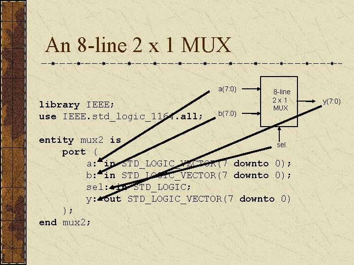 An 8 -line 2 x 1 MUX a(7: 0) 8 -line 2 x 1