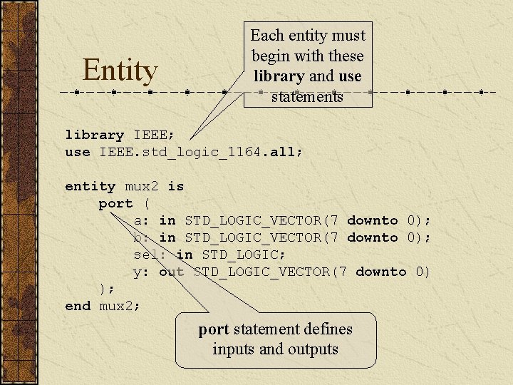 Entity Each entity must begin with these library and use statements library IEEE; use