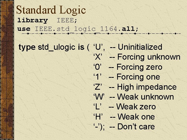 Standard Logic library IEEE; use IEEE. std_logic_1164. all; type std_ulogic is ( ‘U’, ‘X’