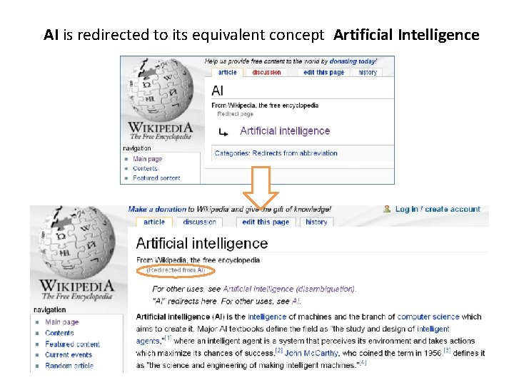 AI is redirected to its equivalent concept Artificial Intelligence 