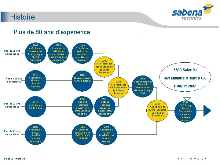 Histoire Plus de 80 ans d’experience Plus de 35 ans d’experience 1969 Création de