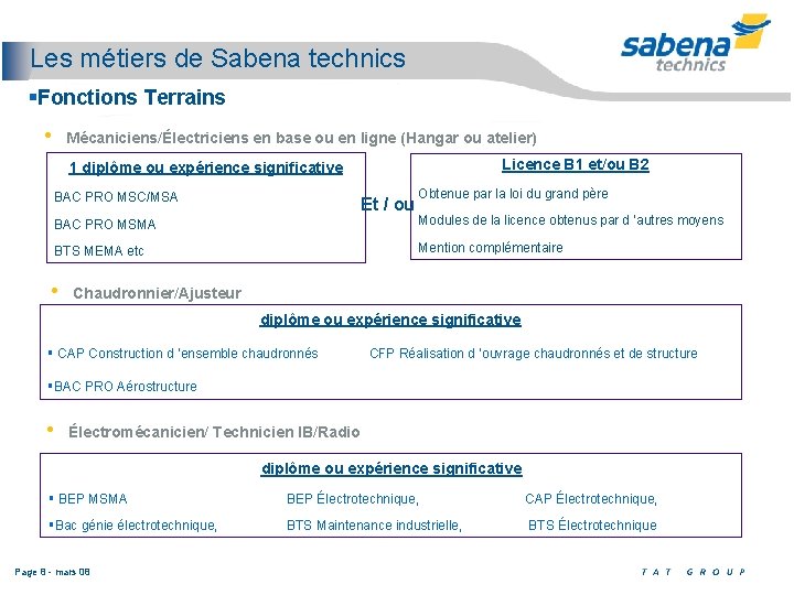 Les métiers de Sabena technics §Fonctions Terrains • Mécaniciens/Électriciens en base ou en ligne