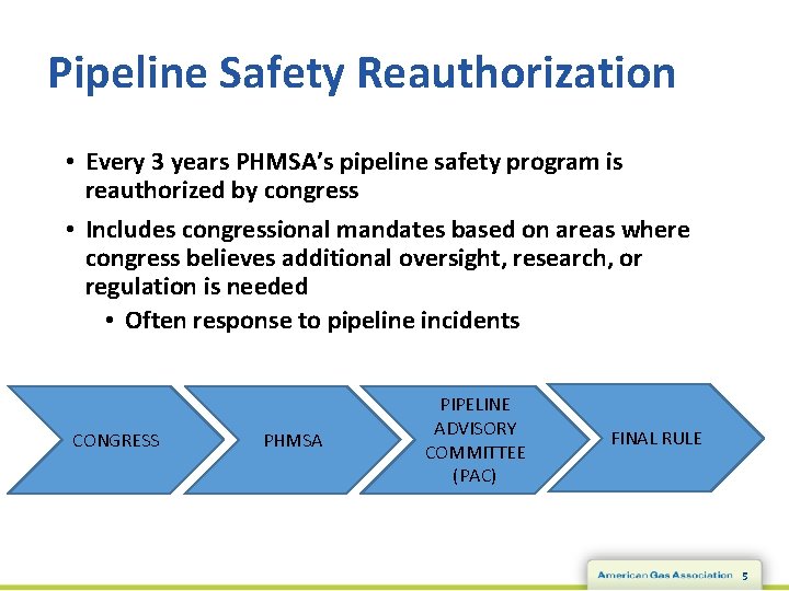 Pipeline Safety Reauthorization • Every 3 years PHMSA’s pipeline safety program is reauthorized by