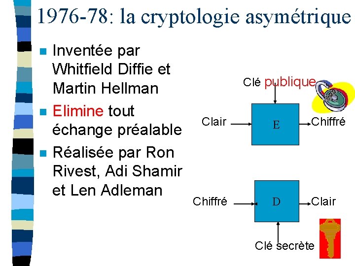 1976 -78: la cryptologie asymétrique n n n Inventée par Whitfield Diffie et Martin