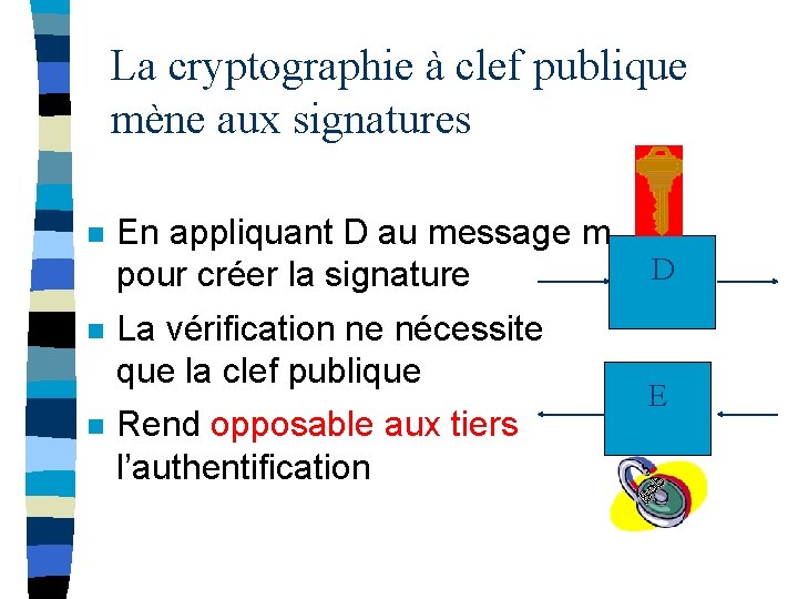La cryptographie à clef publique mène aux signatures n En appliquant D au message