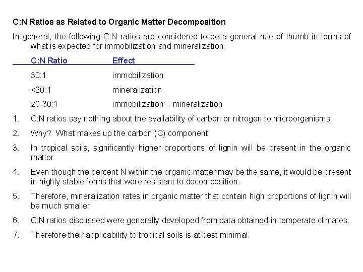 C: N Ratios as Related to Organic Matter Decomposition In general, the following C: