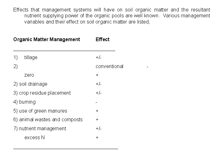 Effects that management systems will have on soil organic matter and the resultant nutrient