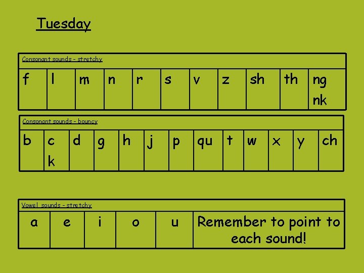 Tuesday Consonant sounds - stretchy f l m n r s v z sh