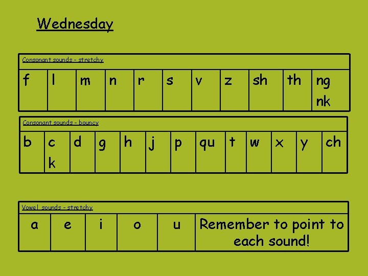 Wednesday Consonant sounds - stretchy f l m n r s v z sh