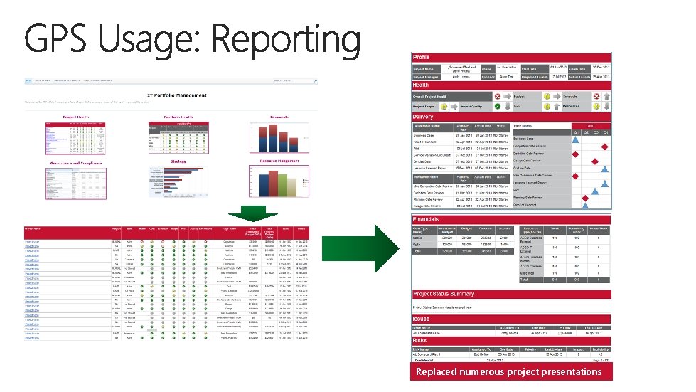 Replaced numerous project presentations 