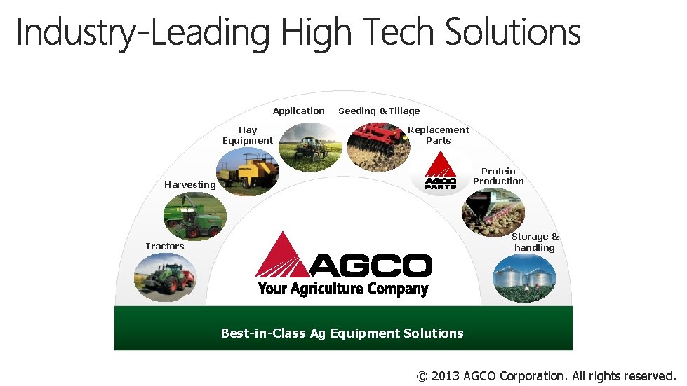 Application Hay Equipment Seeding & Tillage Replacement Parts Protein Production Harvesting Storage & handling