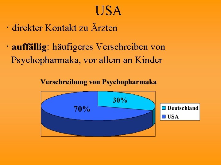 USA ∙ direkter Kontakt zu Ärzten ∙ auffällig: häufigeres Verschreiben von Psychopharmaka, vor allem