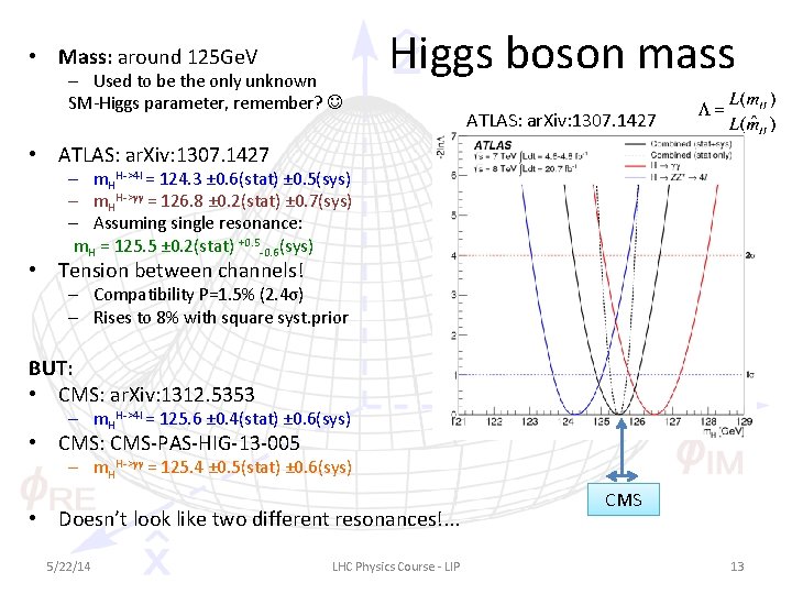  • Mass: around 125 Ge. V – Used to be the only unknown