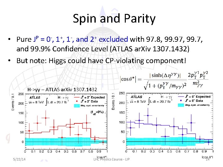 Spin and Parity • Pure JP = 0 -, 1+, 1 -, and 2+