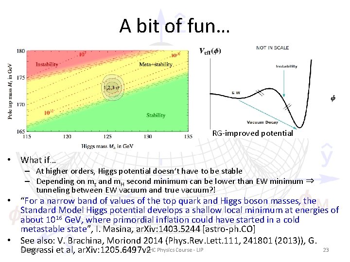 A bit of fun… 1 -loop effective potential RG-improved potential • What if… –