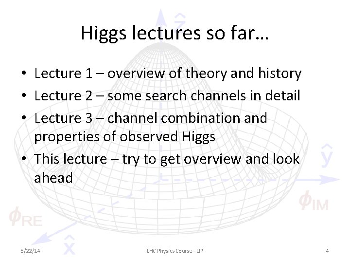 Higgs lectures so far… • Lecture 1 – overview of theory and history •