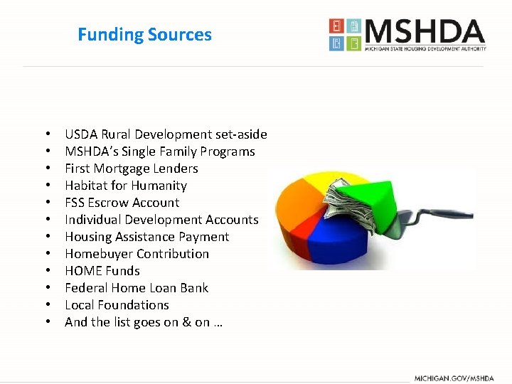Funding Sources • • • USDA Rural Development set-aside MSHDA’s Single Family Programs First Funding Sources • • • USDA Rural Development set-aside MSHDA’s Single Family Programs First