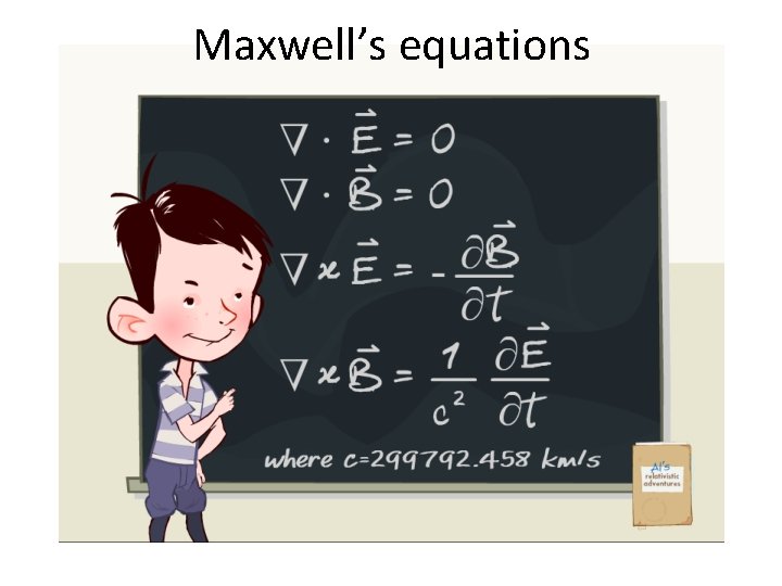 Maxwell’s equations Maxwell’s equations