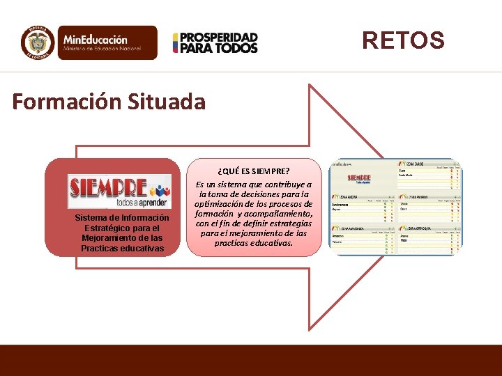 RETOS Formación Situada Sistema de Información Estratégico para el Mejoramiento de las Practicas educativas