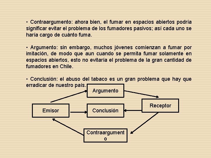  • Contraargumento: ahora bien, el fumar en espacios abiertos podría significar evitar el