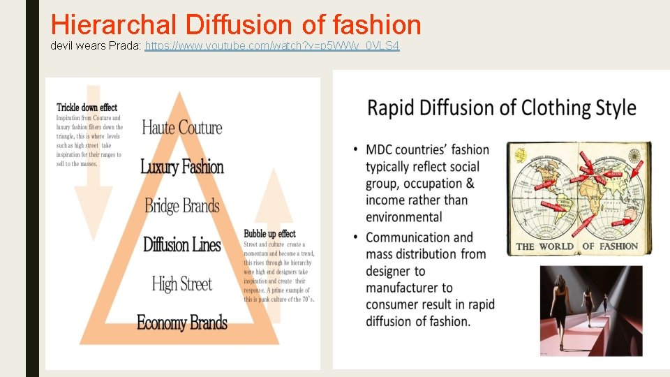 Hierarchal Diffusion of fashion devil wears Prada: https: //www. youtube. com/watch? v=p 5 WWy_0