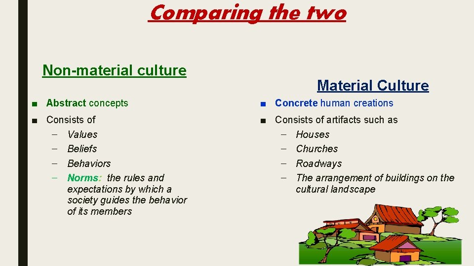 Comparing the two Non-material culture Material Culture ■ Abstract concepts ■ Concrete human creations