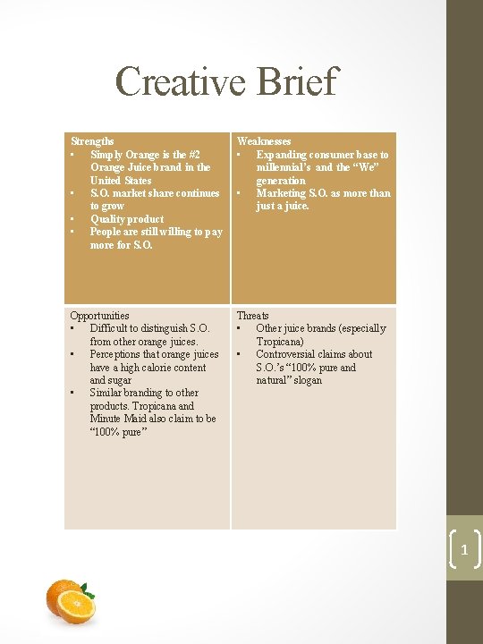 Creative Brief Strengths • Simply Orange is the #2 Orange Juice brand in the Creative Brief Strengths • Simply Orange is the #2 Orange Juice brand in the